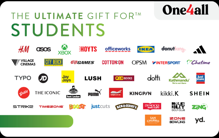 Ultimate Students eGift Card