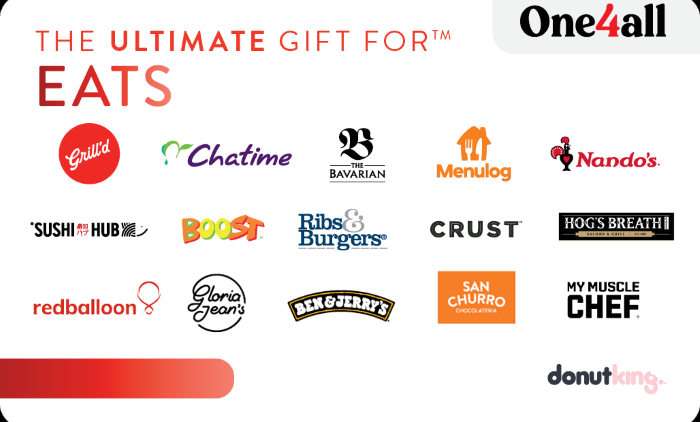 Ultimate Eats eGift Card